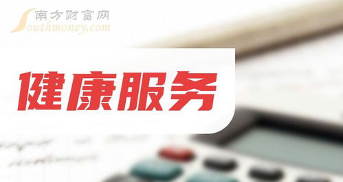 2024年A股健康服務行業主要利好上市公司盤點